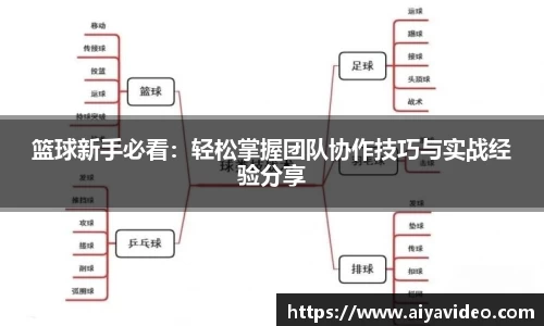 篮球新手必看：轻松掌握团队协作技巧与实战经验分享